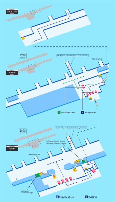 Guide for facilities in Munich Franz Josef Strauss AirportAirport Guide|International flights|ANA