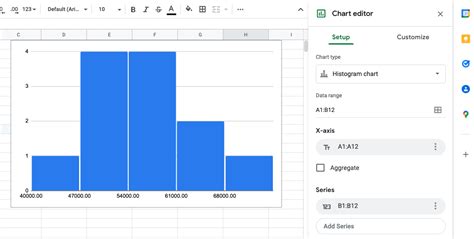 How to Make a Histogram on Google Sheets [5 Steps]