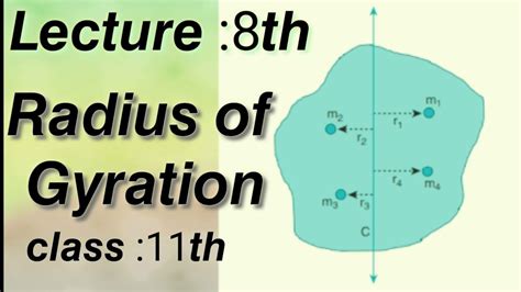 Radius of gyration; lecture :8th ; class 11th physics ; preetu mam - YouTube