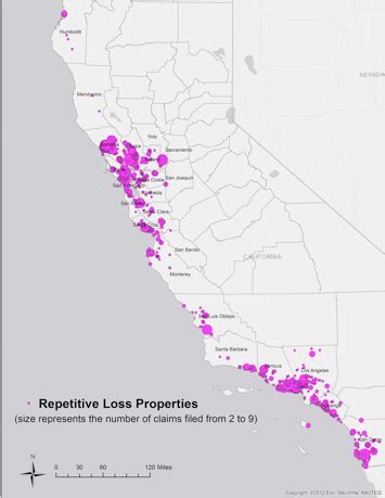 Study identifies ways to reduce flood risk while protecting natural habitat