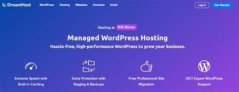 9 Best Managed Hosting Services for WordPress in 2021