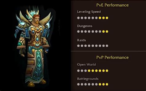 Classic WoW - Class Picking Guide - Best class for PVP / PVE