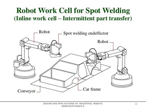 10 robotic manufacturing systems