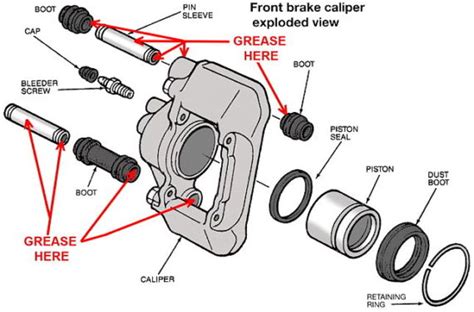 How To Use Brake Lube - BuyBrakes