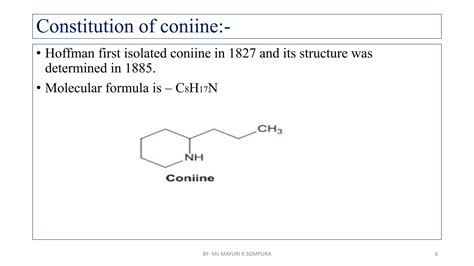 Coniine structure elucidation SLIDESHARE sem 5 bsc | PPT