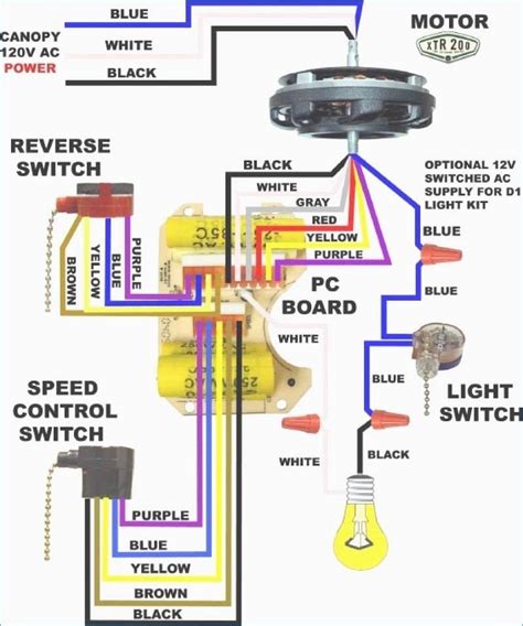 Hampton Bay Ceiling Fan Electrical Wiring Diagram - Zen Yarn