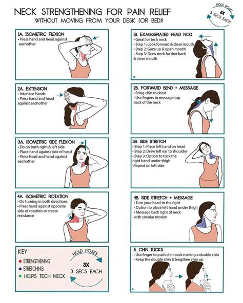 mckenzie exercises for neck pain pdf - Batty Blogosphere Slideshow