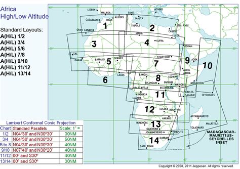 Jeppesen Charts