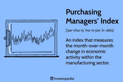 Purchasing Managers' Index (PMI) Definition And How It, 50% OFF