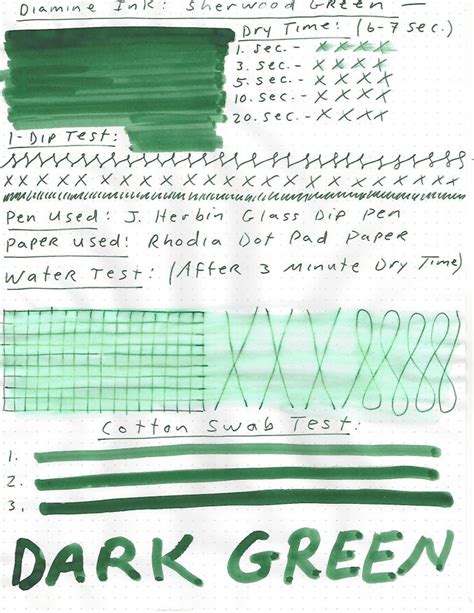 Diamine Sherwood Green Ink Review & Giveaway - Pen Chalet