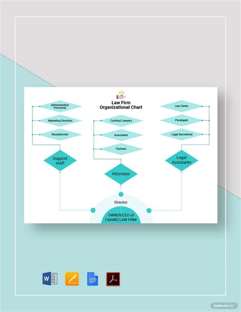 Law Firm Organizational Chart Template - prntbl.concejomunicipaldechinu.gov.co