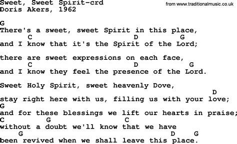 Sweet Sweet Spirit Chords Guitar