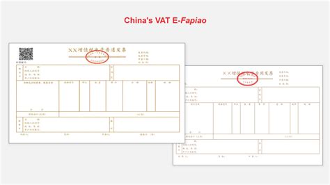 China’s E-Fapiao System: A Primer for Foreign Investors