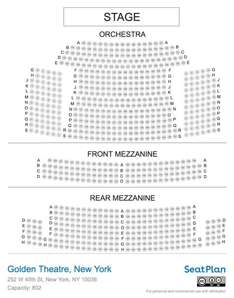 Gold Strike Millennium Theatre Seating Chart | Brokeasshome.com