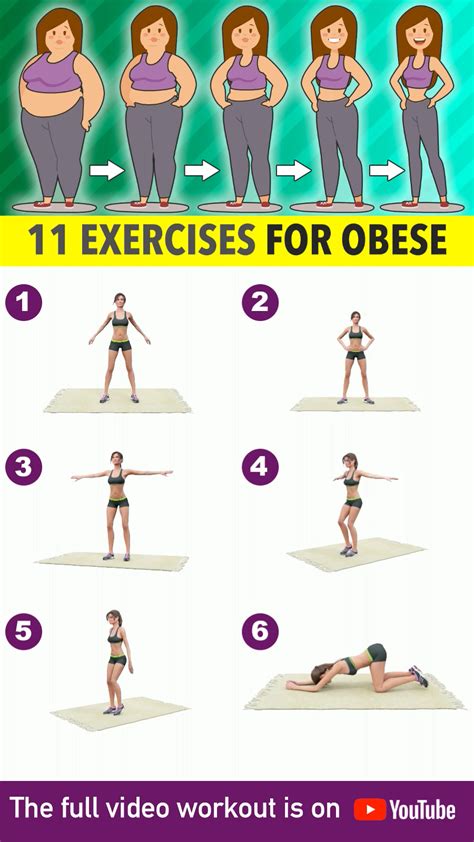 32++ Home workout for obese six pack abs | absworkoutchallenge