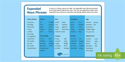 Year 2 SPaG Expanded Noun Phrases Word Mat (Teacher-Made)