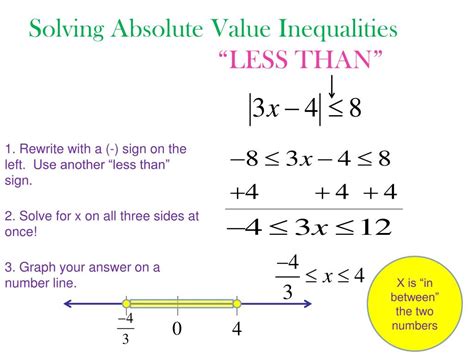 PPT - Review of Inequalities PowerPoint Presentation, free download - ID:2650655