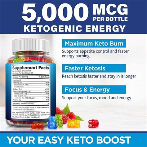 Keto Burn Gummies 5000 MG - Extra Strength Ketosis Support for Advanced Weight Management ...