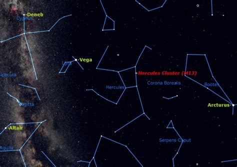 How to See the Great Hercules Cluster of Stars | Space