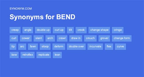 Another word for BEND > Synonyms & Antonyms