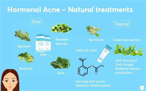 How Can I Treat Hormonal Acne Naturally? | MDacne