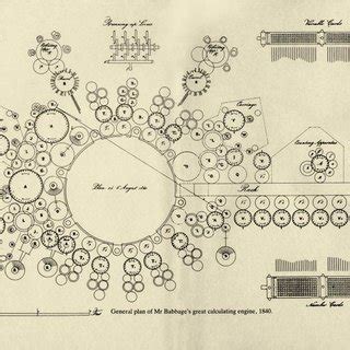 The analytical engine designed by Charles Babbage was never built in ...