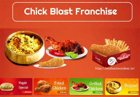 What Are Best Food Franchise Options Available in India Under 2 Lakhs?