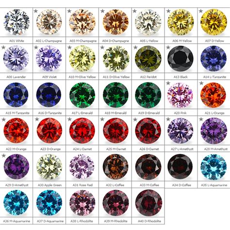 Aliexpress.com : Buy All Color Of Cubic Zirconia Color Card (40pcs cubic zircon,13pcs synthetic ...