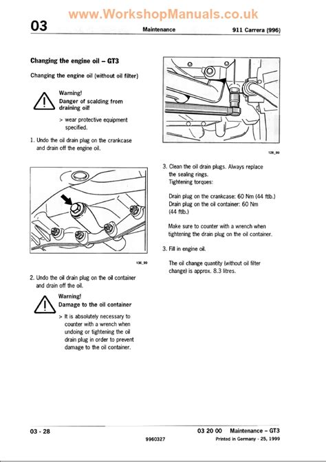 Crankcase Oil Drain Plug Torque - 996 GT3 - RennTech.org Community