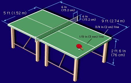 table tennis | Mesa de ping pong, Pimpon