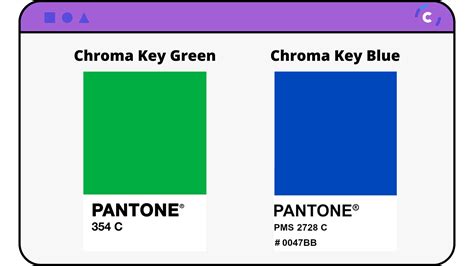 Details 200 chroma green background - Abzlocal.mx