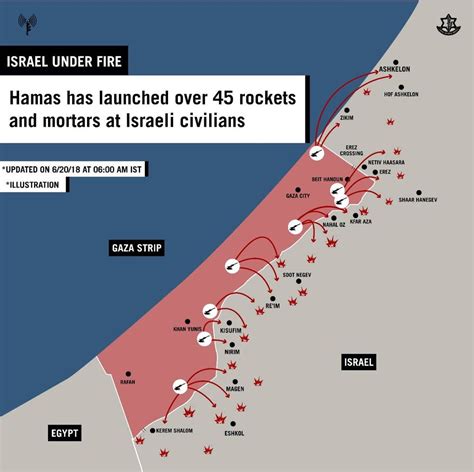 Overnight Tally: 45 Rockets Hit Israel, IDF Strikes 25 Hamas Targets - Hamodia.com