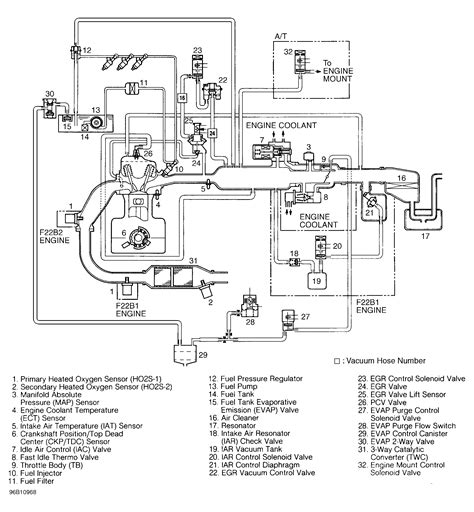 [DIAGRAM] 1992 Honda Accord Wiring Diagram - MYDIAGRAM.ONLINE