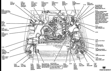 1996 Ford thunderbird purge control solenoid illustration