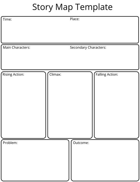 Free Printable Graphic Organizer Templates To Customize, 51% OFF