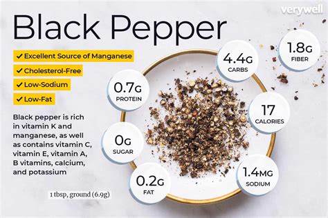 Black Pepper Nutrition Facts and Health Benefits