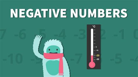 Negative Numbers: An Overview - YouTube