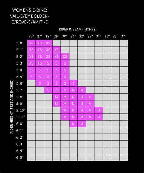 Womens E-Bike Sizing Chart - Giant Halifax | Halifax, NS