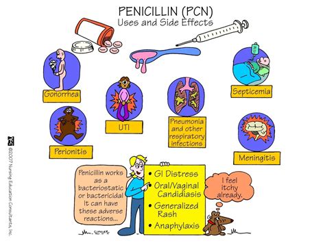 PCN uses & side effects, CJ Miller | Pharmacology nursing, Nursing mnemonics, Nurse