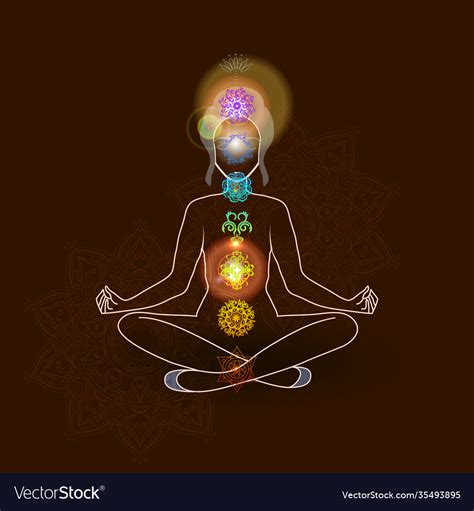 Aura and chakra meditation Royalty Free Vector Image