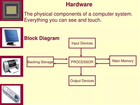 Hardware Devices