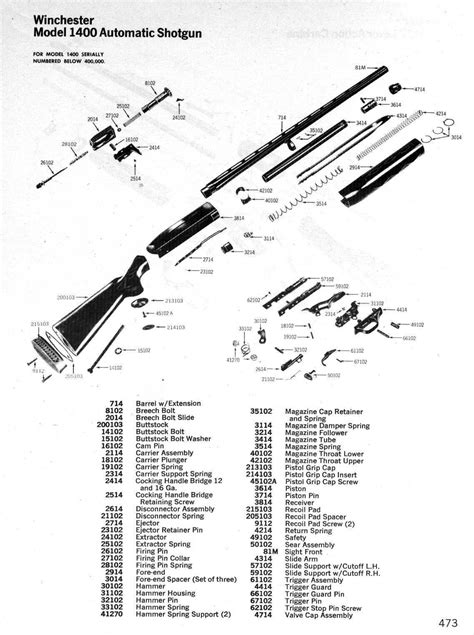 Winchester Model 100 Parts Diagram