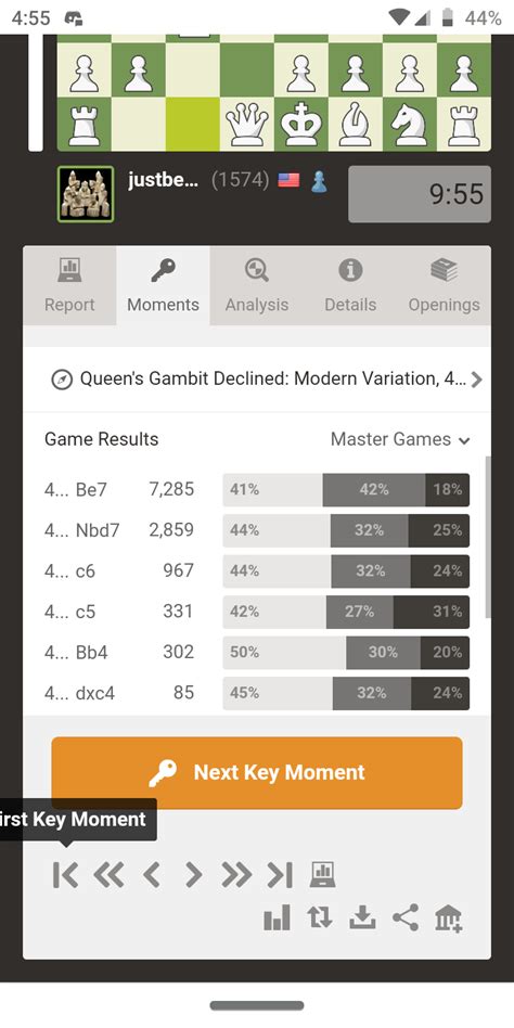 game analysis - Chess Forums - Chess.com