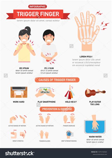 323 White Finger Syndrome Stock Vectors and Vector Art | Shutterstock