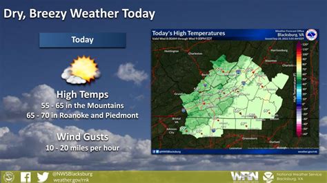 NWS Blacksburg on Twitter: "Dry, cool weather today 🍂 Mid 50s to mid ...