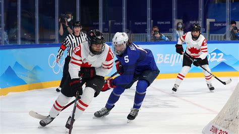 Beijing 2022 Women’s Ice Hockey: Five things to know about the rivalry ...