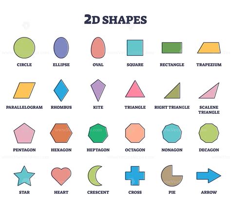 2D shapes for kids education and isolated geometry figures outline collection - VectorMine