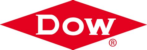 The Dow Chemical Company – Logos Download