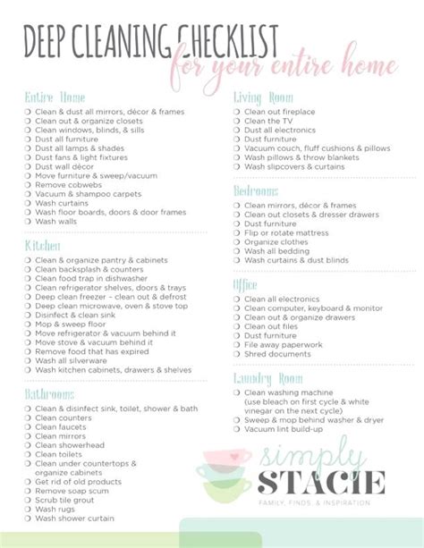 Pin by Kellie Grant on Diy Cleaners | Deep cleaning checklist, Cleaning ...