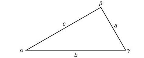 Non-right Triangles: Law of Sines | Precalculus